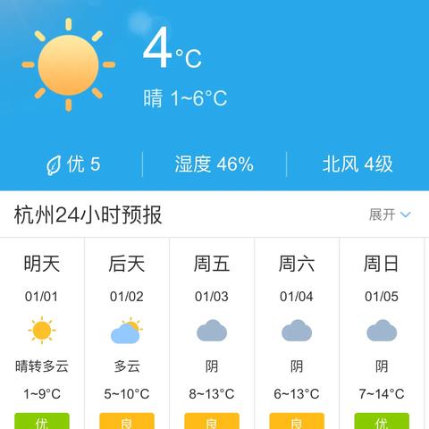 【杭州未来30天天气预报】杭州未来一个月天气情况查询