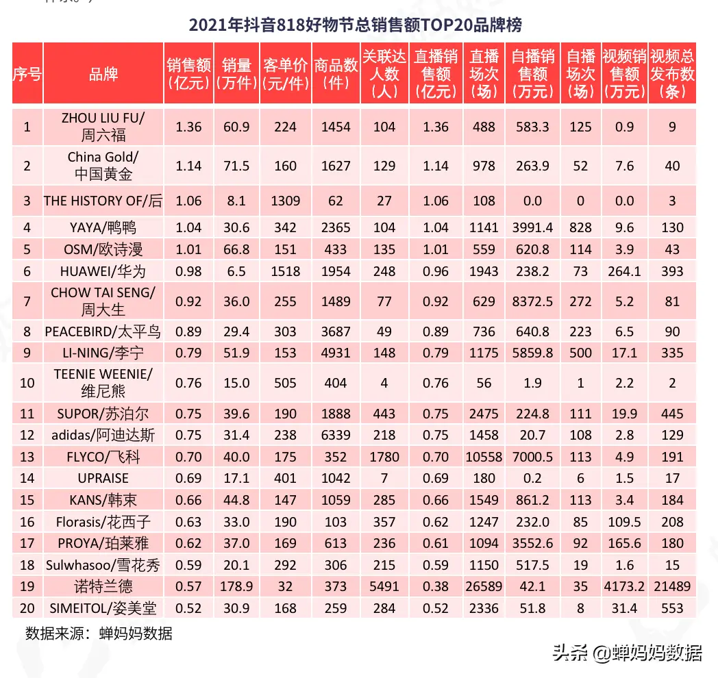 chatgpt账号注册成功意味着什么(chatgpt的发展意味着什么)