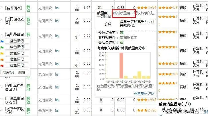 网页怎么提高关键词 怎么提高关键词