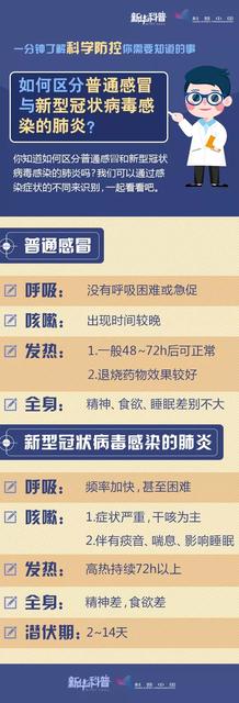 疫情下孩子发烧需要去医院吗