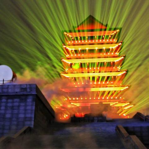 兰州到成都飞机夜景的相关长尾关键词有哪些