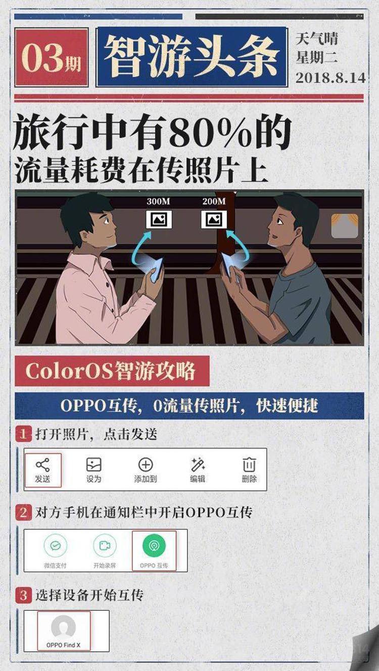 下载app互传安卓app怎么转移到苹果手机