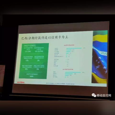 如何优化跨境电商支付