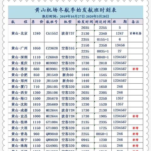珠海怎么回广西省南宁市