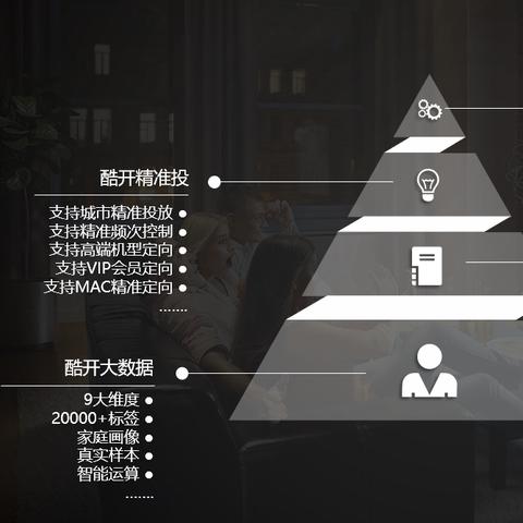 酷开的人工智能叫什么