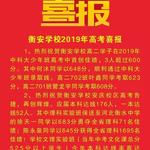 合肥民办教育协会相关长尾关键词有哪些
