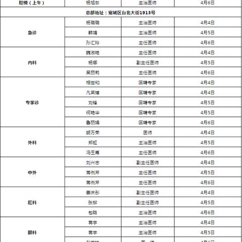 长春到沈阳快递多久相关长尾关键词有哪些
