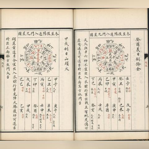 奇门遁甲和四柱八字，谁更让人摸不着头脑？