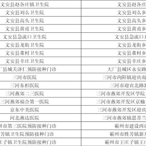 石家庄市头条寻人网招聘的长尾关键词有什么