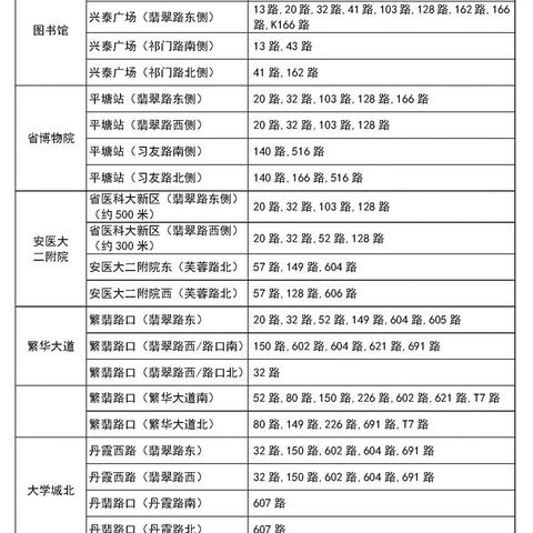 合肥地铁全称？
