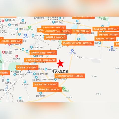 哈尔滨黎明大市场相关长尾关键词有哪些
