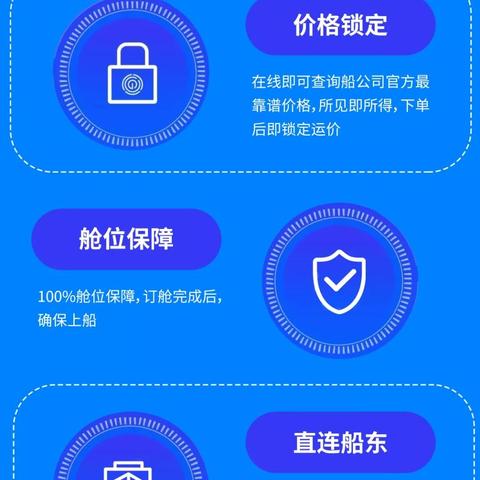 跨境电商如何订仓
