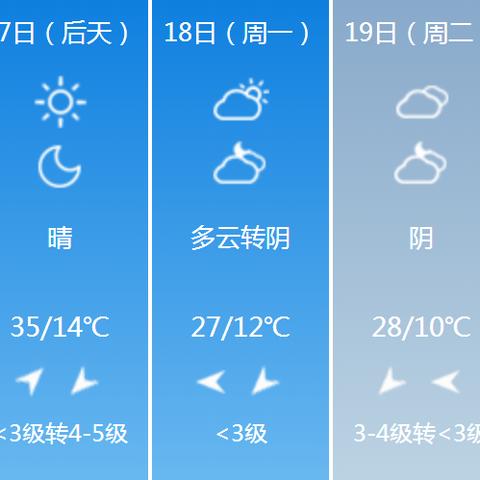 【西安未来15天天气预报】西安未来15天气情况查询