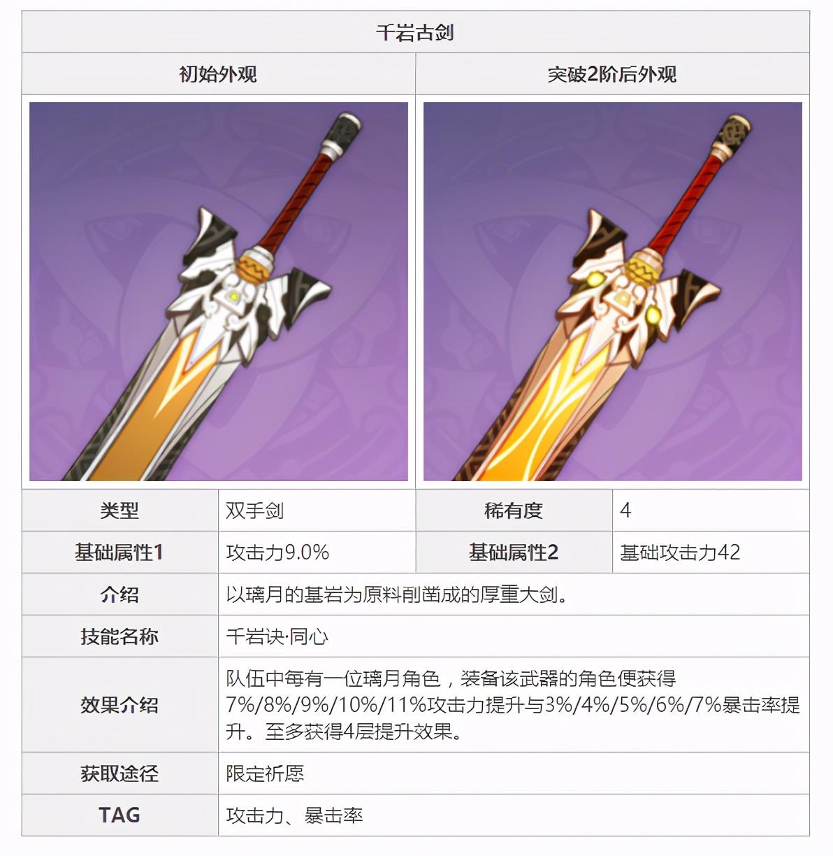 原神怎么吃到试作的被动（原神如何增加锻造武器种类）