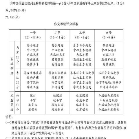成都市高中第一名有哪些