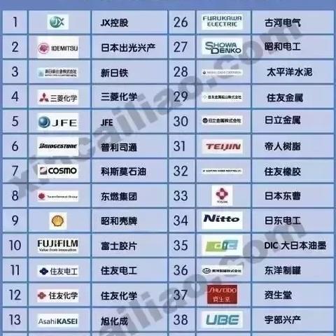 日本跨境电商汇率多少