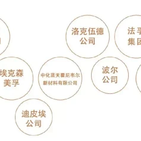 苏州市太仓市什么区