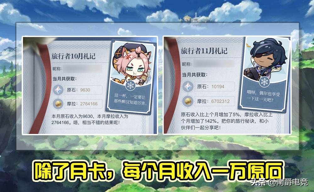 原神中的角色都怎么获得（原神怎么开启自己角色详细信息）