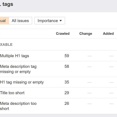 seo顾问账户怎么解除