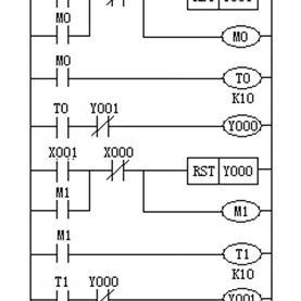 合肥三菱电机相关长尾关键词有哪些
