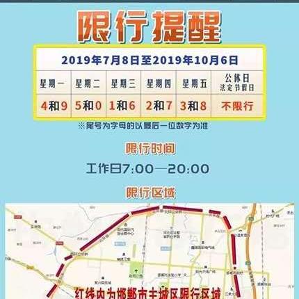 邯郸市今天限行表格的长尾关键词有什么