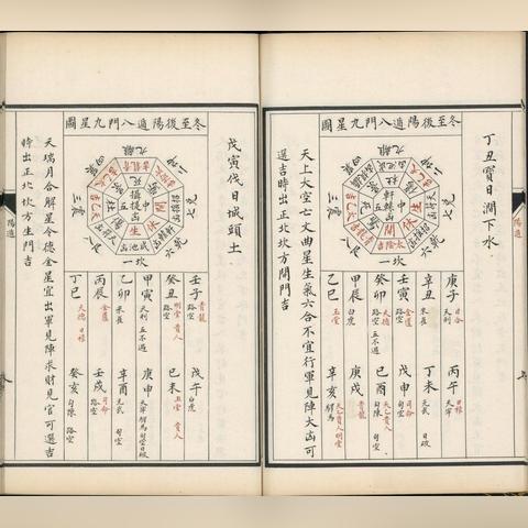 奇门遁甲和四柱八字，谁更让人摸不着头脑？