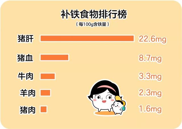 儿科医生点名：3种食物影响长个，你还在给孩子吃吗？简直坑娃！