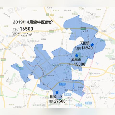 成都市青羊区金牛区房价的长尾关键词有哪些