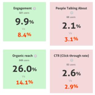 海外电商哪个免费好 相关的长尾关键词有什么