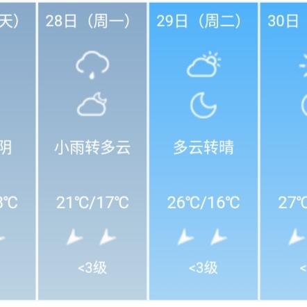 【南宁未来30天天气预报】南宁未来一个月天气情况查询