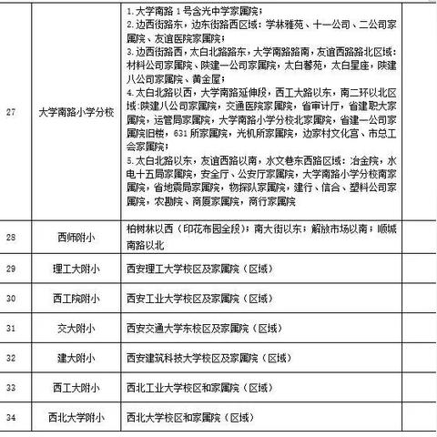 爸爸是集体户口孩子怎么上学？