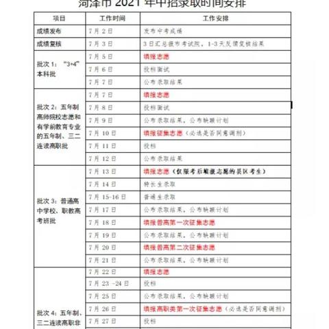 菏泽市中招怎么报名参加