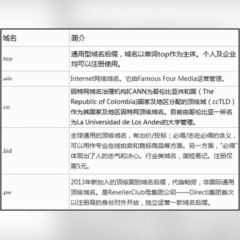 杭州seo外包是什么