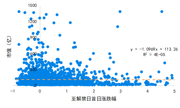 你最关心的问题都在这