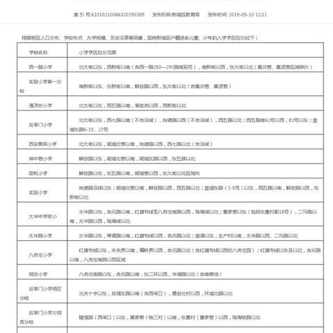 怎么看学区划分西安市