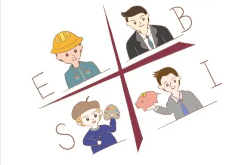 项目利润怎么变现金流 其他应收款属于现金流吗