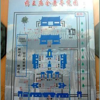 天津药王庙是保佑什么的
