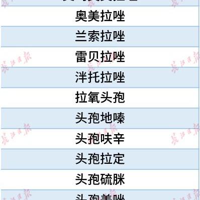 2025.12.13武汉今日气温变化情况