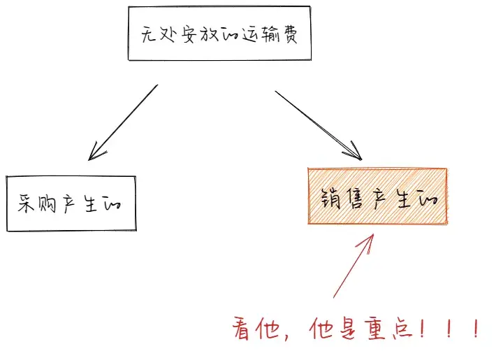 相亲自媒体如何变现 同城相亲如何变现啊