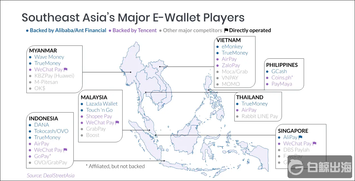 如何设置chatgpt的付款方式 快手里如何设置付款方式
