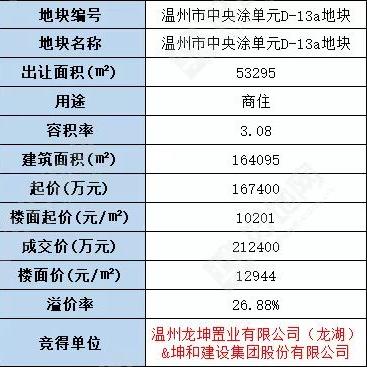 坤为地解卦(坤为地卦详解吉凶)