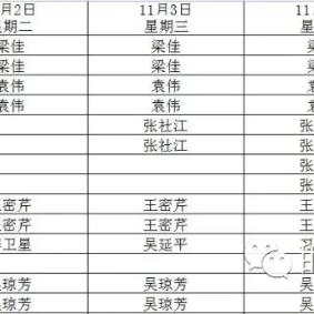 河北邯郸市第三医院的长尾关键词有什么