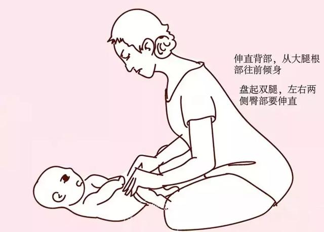 3个月宝宝大哭不止怎么回事