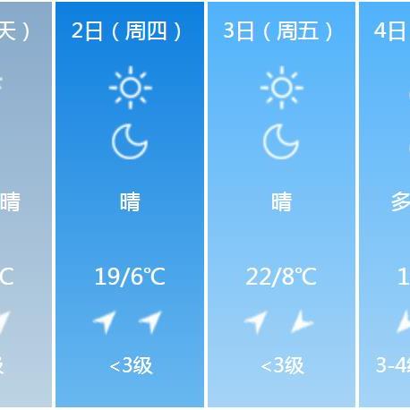 【天津未来7天天气预报】天津未来一周天气情况