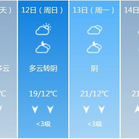 【桂林未来7天天气预报】桂林未来一周天气情况