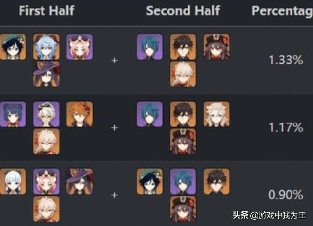 原神怎么飞不到深渊（温迪为什么吸不动深渊法师）