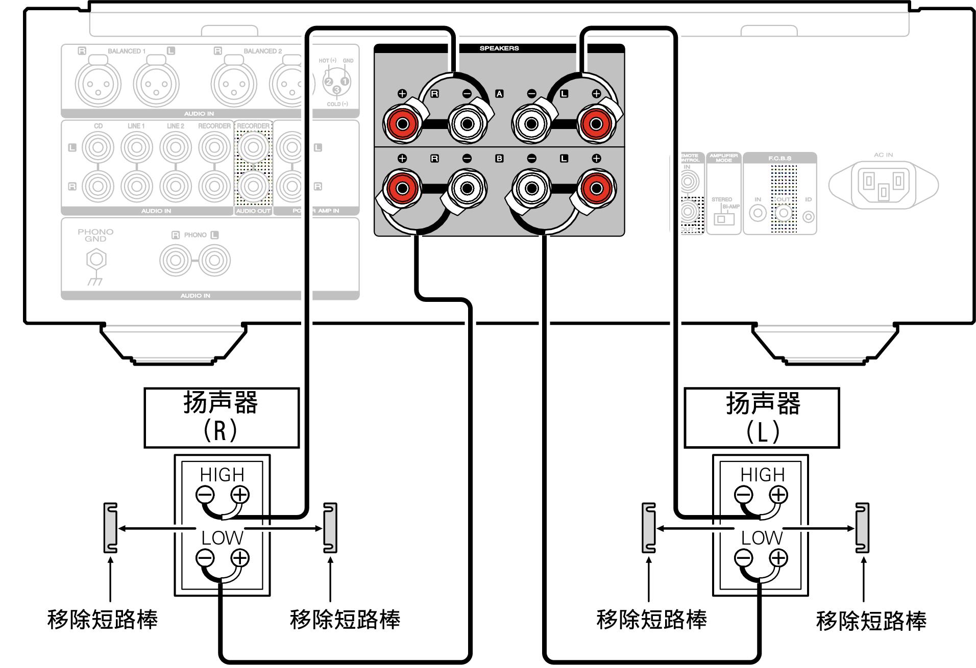 英雄联盟怎么连接音响(音响的两根线怎么接)