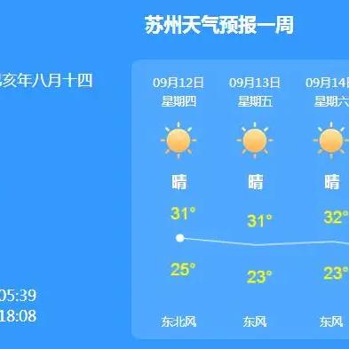 2025.11.13苏州最新天气预报查询