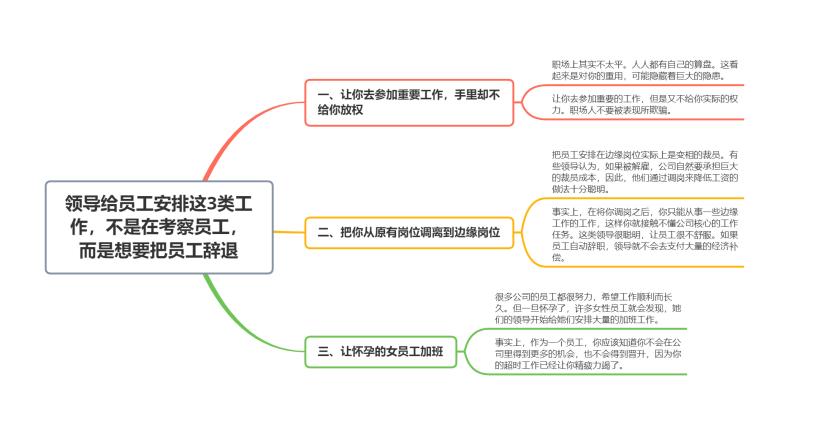 人事部有资格辞退员工吗 人事部门有资质解雇员工吗