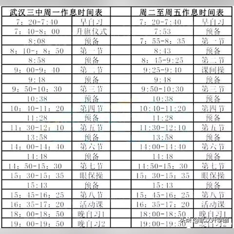 武汉市三中属于哪个社区